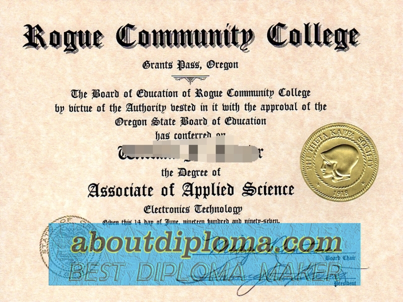 How to Buy a Phony Rogue Community College Degree: A Step-by-Step Guide - 专业证书